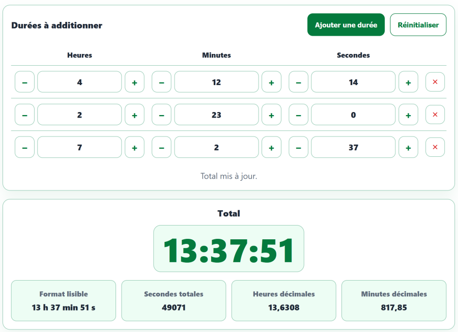 Additionneur de durée AppErgo totalisant plusieurs valeurs pour obtenir 13 heures 37 minutes et 51 secondes