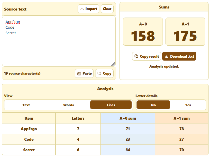 AppErgo letter sum tool showing A equals 0 and A equals 1 totals with a line-by-line analysis table